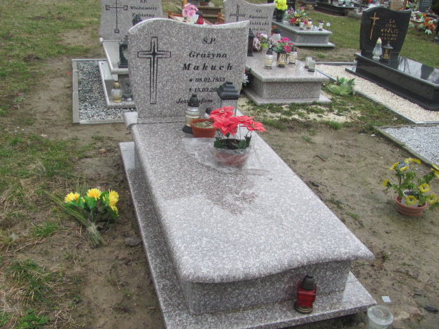 Grób Grażyna Makuch